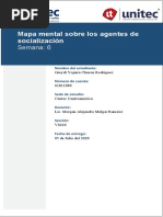 Tarea 6.1 Mapa Mental Sobre Los Agentes de Socialización