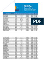 Resultados Arriendo Clase Media Segundocierre PDF