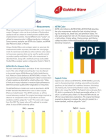 Measurement of Color: Accurate, Real-Time Reliable Color Measurements ASTM Color