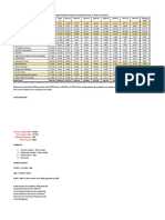 Higher Education Graduates by Discipline Group AY 2010 11 To 2018 19