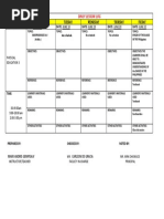 Daily2 Log Physical Education 3