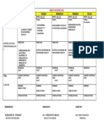 Daily5 A Log Piling Larangan Akademik