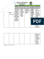 Drug Study Clonidine