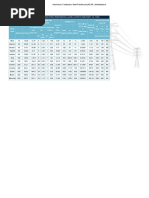 Aluminium Conductors Steel Reinforced (ACSR) PDF