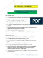 Yunit 4:: Two Schools of Thought Predominated Throughout The History of Curriculum Development