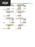 Estado de Situacion Financiera