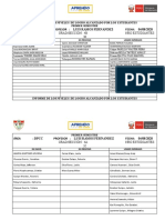 Informe de Los Niveles de Logro Alcanzado Por Los Estudiantes