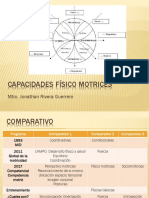 Capacidades Físico Motrices