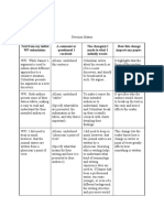 Revision Matrix