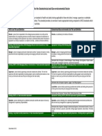 Geotechnical HS Standards