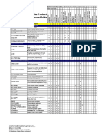 BHI Product - Ref - Guide PDF