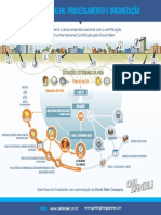 Fluxo de Trabalho GTD PDF