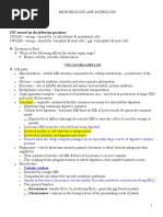 MICROBIOLOGY & PATHOLOGY Nuggets