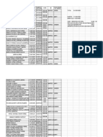 Entrega Filtros Horarios y Asignacion de Funciones