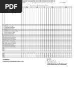 Registro Consolidado de Notas para El Manejo Del Docente 2019