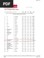 Rankings Outlook 2009