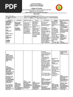 2B Diana - BCG Drug Study