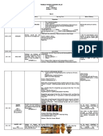 Set A: Weekly Home Learning Plan Grade 9 Week 1 Quarter 1 October 5 - 9, 2020