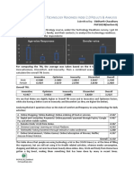 Technology Readiness Index