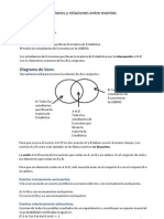 Apuntes. Uniones, Intersecciones y Relaciones Entre Eventos