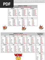 Tableaux de Conjugaison CE1 CE2