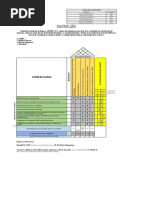 Matriz de La Calidad