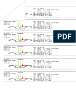 HQL Light Spectrums