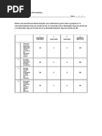 Questionário - Auto-Estima