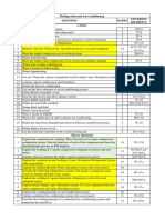 Refrigeration and Air-Conditioning: S.No Questions Marks University Reference 2 Marks