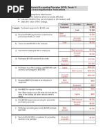 U2A2 Assignment