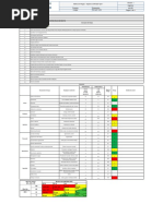 Matriz de Riesgos - Espacio Confinado Tipo - TOLVA-211-TO02