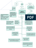 Técnicas para La Resolución de Conflictos