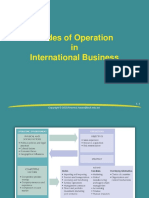 Lesson 4 - Modes of Operation in International Trade and Business - PGD