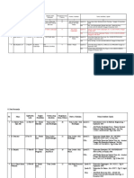 4 G Daftar Personalia Cipta Karya Ayub