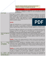 Tarea 1 de Psicología Educativa 1