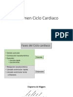 Resumen Ciclo Cardiaco