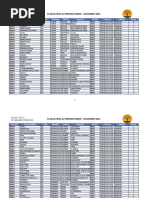 Plazas para Publicacion Periodo Enero Diciembre 2021