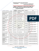 Listado de Beneficiarios. Transito Armonico