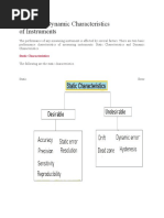 Static and Dynamic Characteristics of