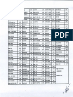 Weight Factor List