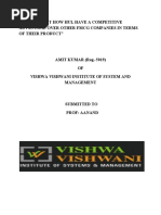 Assignment How Hul Have A Competitive Advantage Over Other FMCG Companies in Terms of Their Product"