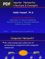 Habib Youssef, PH.D.: Youssef@ccse - Kfupm.edu - Sa