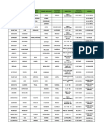 Calima - Darien Lista 1