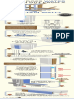 Curtain Wall Water Drainage - 2