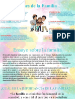 Funciones de La Familia