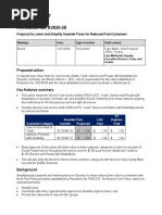 Resolution No. R2020-28: Proposed Action