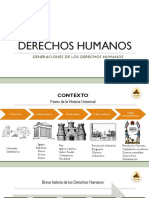 GENERACIONES de Los Derechos Humanos