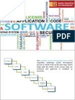 Waterfall System Development Process