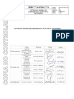 GGT-DO-PDR-002 Distancias Mínimas de Acercamiento A Un Punto Energizado