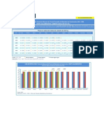 LIMA METROPOLITANA: Evolución Mensual Del Precio Promedio de Materiales de Construcción, 2014 - 2020 Grupo Aglomerantes: Cemento (Bolsa de 42.5 KG.)